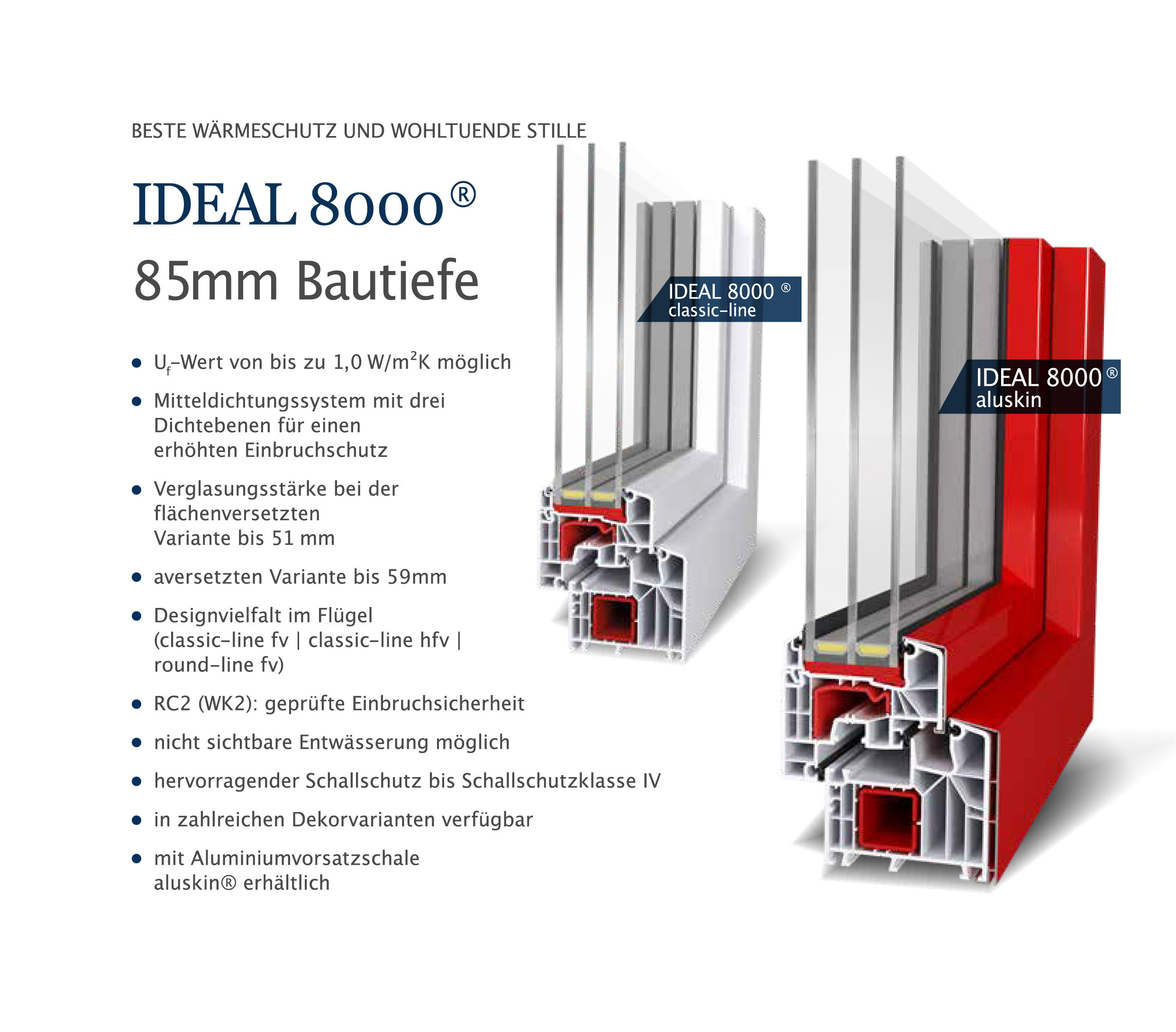 ideal8000